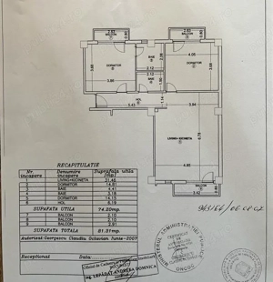 Vanzare ap.3 camere - renovat premiumsi dotat complet la cheie,  - imagine 4