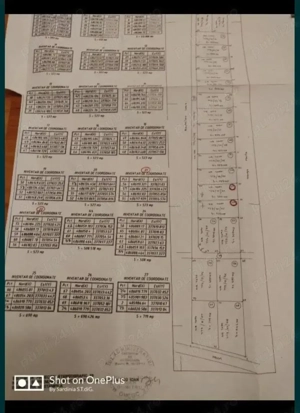 Vând Urgent teren Deva