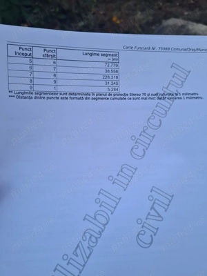 Teren de vânzare Ulmi - imagine 5