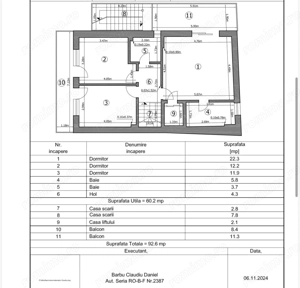 SPLENDID SI RAR - de vanzare DUPLEX LUX in Dorobanti - imagine 20