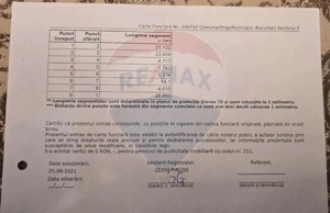 Teren Intravilan 580mp unic pe Strada Dantelei - imagine 4