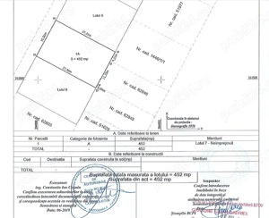 Teren 452mp - imagine 4