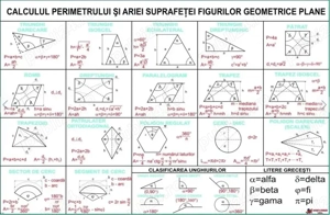 Meditatii matematica