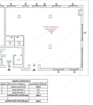 Spațiu comercial stradal de excepție – 180 mp utili | Sibiu