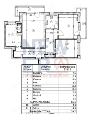 3 camere | langa Parcul Morarilor | 750m de Metrou Costin Georgian | Renovare | - imagine 14