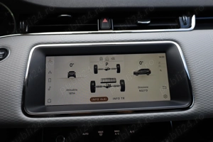 Land Rover Range Rover Evoque 1.5 P300E PHEV R-Dynamic - imagine 19