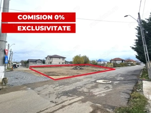 Oportunitate - vanzare teren 1269mp in centrul loc. Stefanestii de Jos