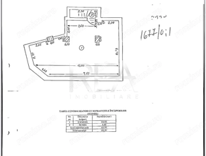 Spațiu comercial – Chirias Activ - Universitate - imagine 5