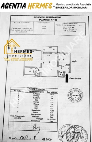 OCAZIE -Apartament 2 camere , etaj 2 , Piata Țiglina 1, RENOVAT proaspat ,Totul NOU
