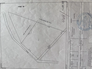Teren Intravilan Baicoi prahova zona Tufeni strada popa șapcă Lângă biserica  - imagine 2