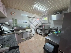 SPATIU COMERCIAL ZONA INDEPENDENTEI - imagine 2 SPATIU COMERCIAL ZONA INDEPENDENTEI - imagine 2