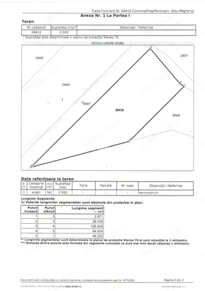 Teren Intravilan - Viisoara - imagine 5
