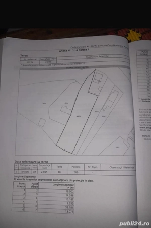 Teren intravilan Pestisu Mic, 2095mp - imagine 2