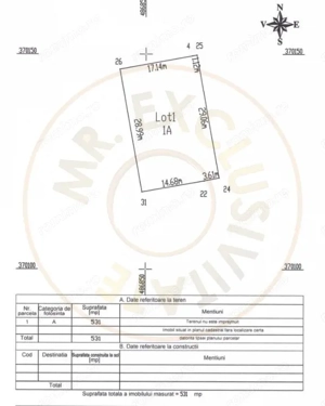 Teren 500 mp intravilan Smeura Stoenari - 4 loturi - imagine 4