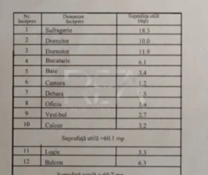 Apartament 3 camere, et 6/8-Drumul Taberei, Favorit - imagine 2