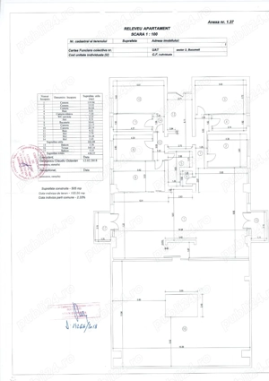 Penthouse Direct Proprietar Laguna Residence view Lac Tei, 473 mp util - imagine 9