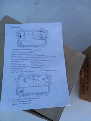 Amplificatoare antena profesionale - imagine 4