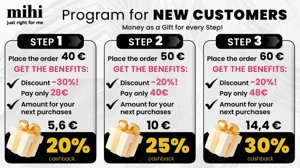 Colaborare MIHI   Afacere de acasă, fără investiție - imagine 2