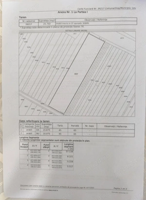 Teren de vânzare Comuna Leu  Dolj 