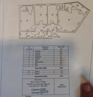 72 MP,3 cam,i ti aduci doar hainele