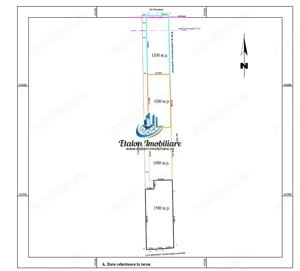 LOTURI- Teren Batca Doamnei – la lebede, 5250 mp, Neamt