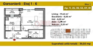 Sector 4 Metalurgiei - Postalionului - Finisaje Premium