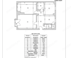 Vanzare Apartament 3 Camere Langa Rond Alba Iulia - imagine 4