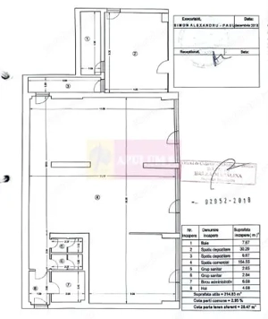 Inchiriere spatiu comercial in zona Dristor metrou, bloc nou. - imagine 6