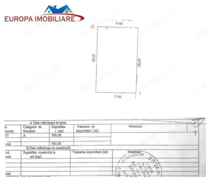 Teren intravilan in Mineri - imagine 2