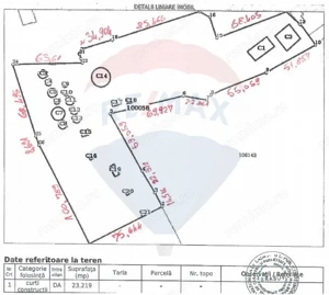 Potenţial de dezvoltare - Depozit carburanţi, Lunca Câlnicului, BV - imagine 2