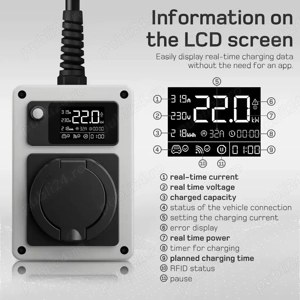 Statie de încărcare masina electrica 22kW/11kW trifazat sau monofazat - imagine 2