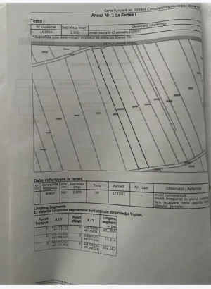 Teren agricol extravilan 