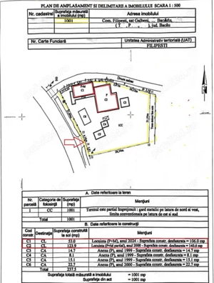 Casa dubla P+M + anexe - 1000 m2 - Constructie 2024 - Galbeni - Bacau - imagine 9
