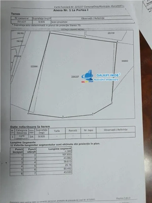 Teren Straulesti VI 146