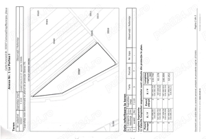 Teren extravilan Jilava