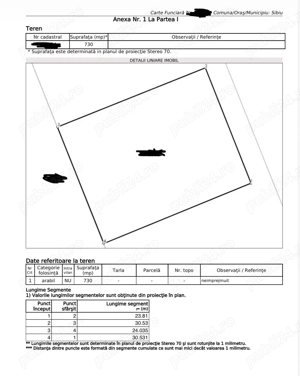 Parcele de 730mp + cota de drum, teren extravilan la Dealul Sibiu cu vedere panoramică - imagine 1