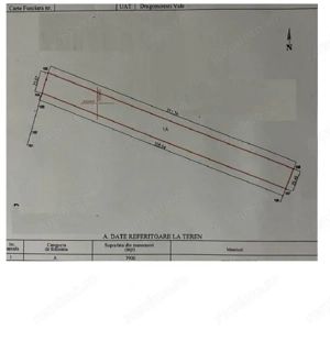 Teren intravilan in Dragomiresti Vale 7900m2 oportunitate  investitie