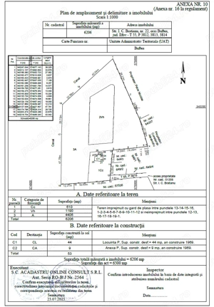 Teren Buftea - I. C. Bratianu