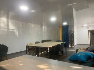 Spatiu comercial de inchiriat in zona Timpuri Noi - imagine 7