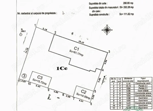 Casă 3 camere cu centrală pe gaz   Abator, Constanța   teren 280 mp