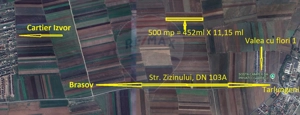 Teren Extravilan 5.800 mp Tarlungeni / Strada Zizinului