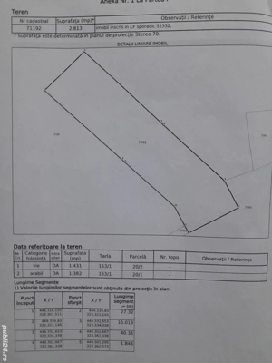 2813mp intravilan, deschidere 27m de vanzare in Clocociov  - imagine 2