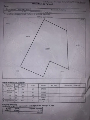 Persoana fizica, teren 1200mp, intravilan Belcesti - imagine 4