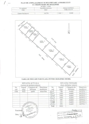 vand teren intravilan