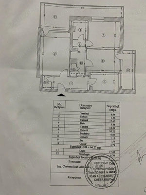 Vanzare apartament Bucuresti