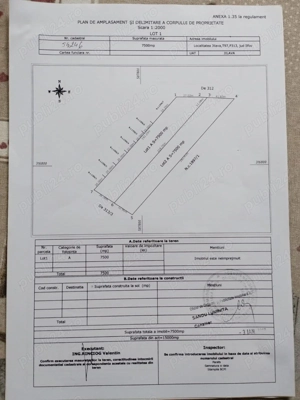 Teren de vânzare, 7500 mp, Jilava