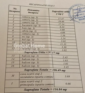 Spatiu birouri - 3 camere | Zona Cismigiu | Et. 2 – Cladire Interbelica | 107 MP - imagine 9