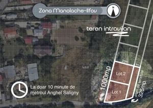 Teren Intravilan-oportunitate | Manolache | 500 mp | 9ml servitute | UTR M2 