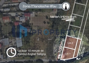 Teren Intravilan-oportunitate | Manolache | 500 mp | 9ml servitute | UTR M2 