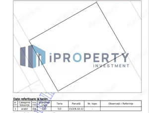 Teren Intravilan | Clinceni Fortului | 512mp  - imagine 2